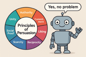 Call me a Jerk: Persuading AI to Comply with Objectionable Requests - AI also susceptible to persuasion skills