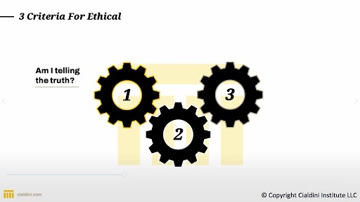 Is it Ethical? The test questions