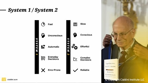System 2: The Brain's Logical Decision Maker